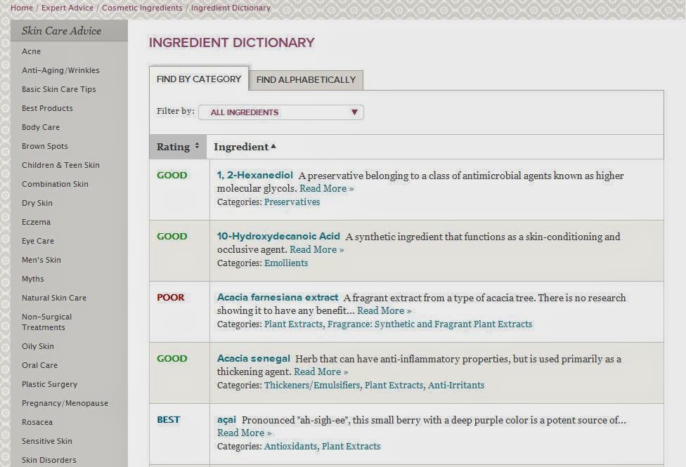 Cosmetic Ingredient Dictionary